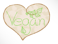 whats your attitude about food